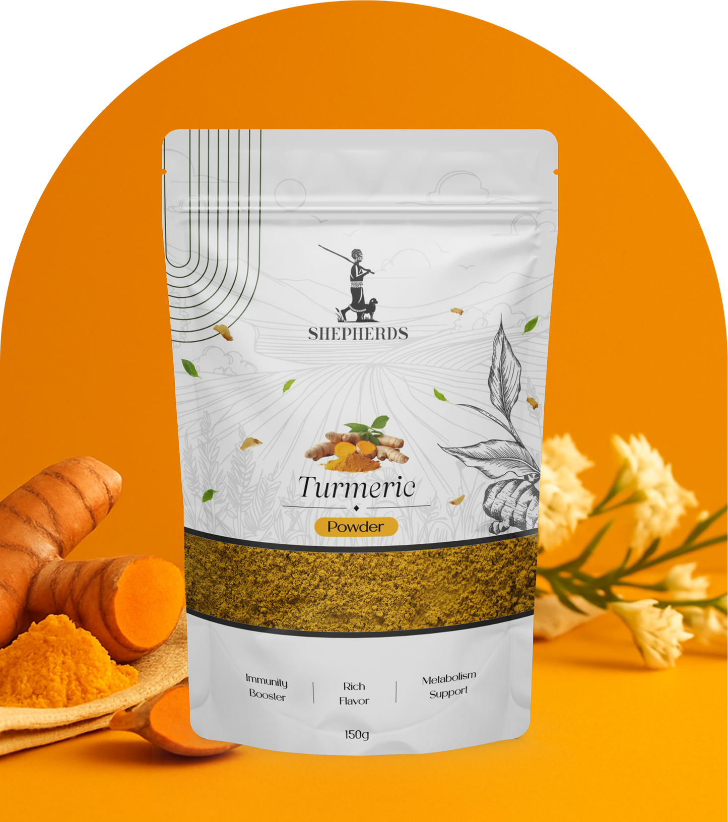 Turmeric